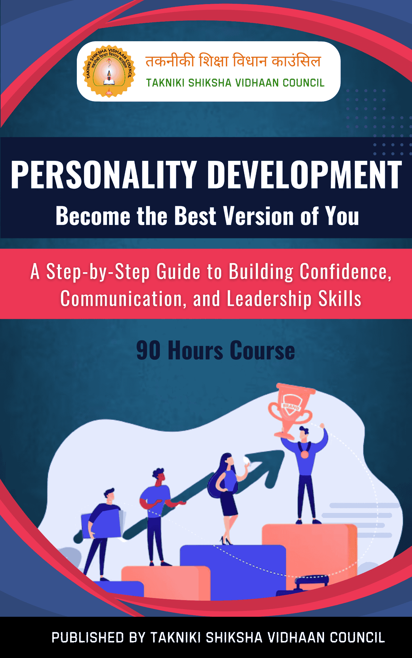 Personality Dev.