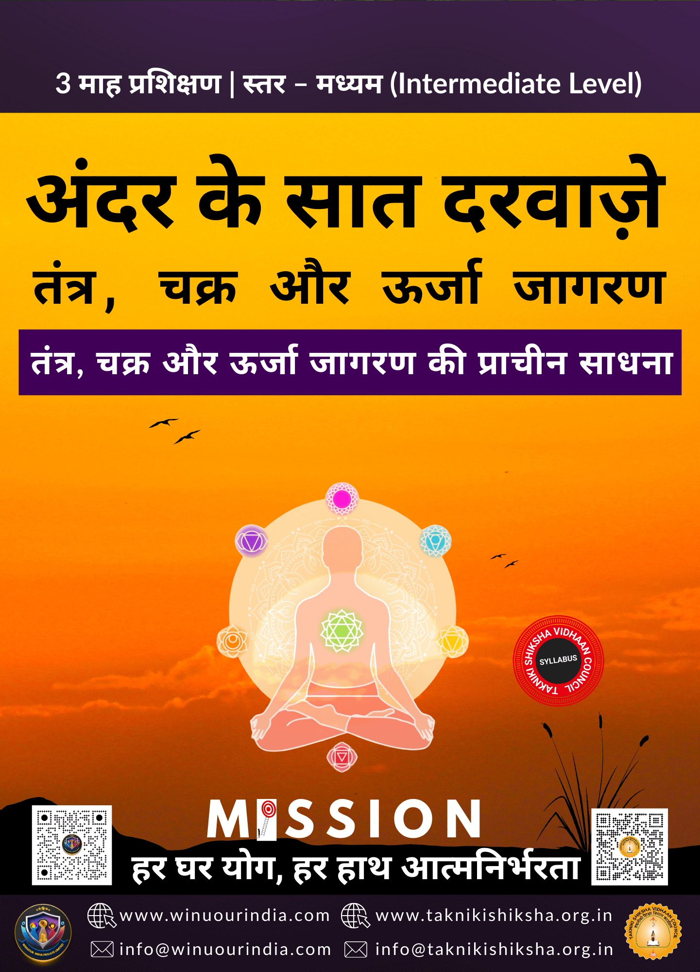 अंदर के सात दरवाज़े